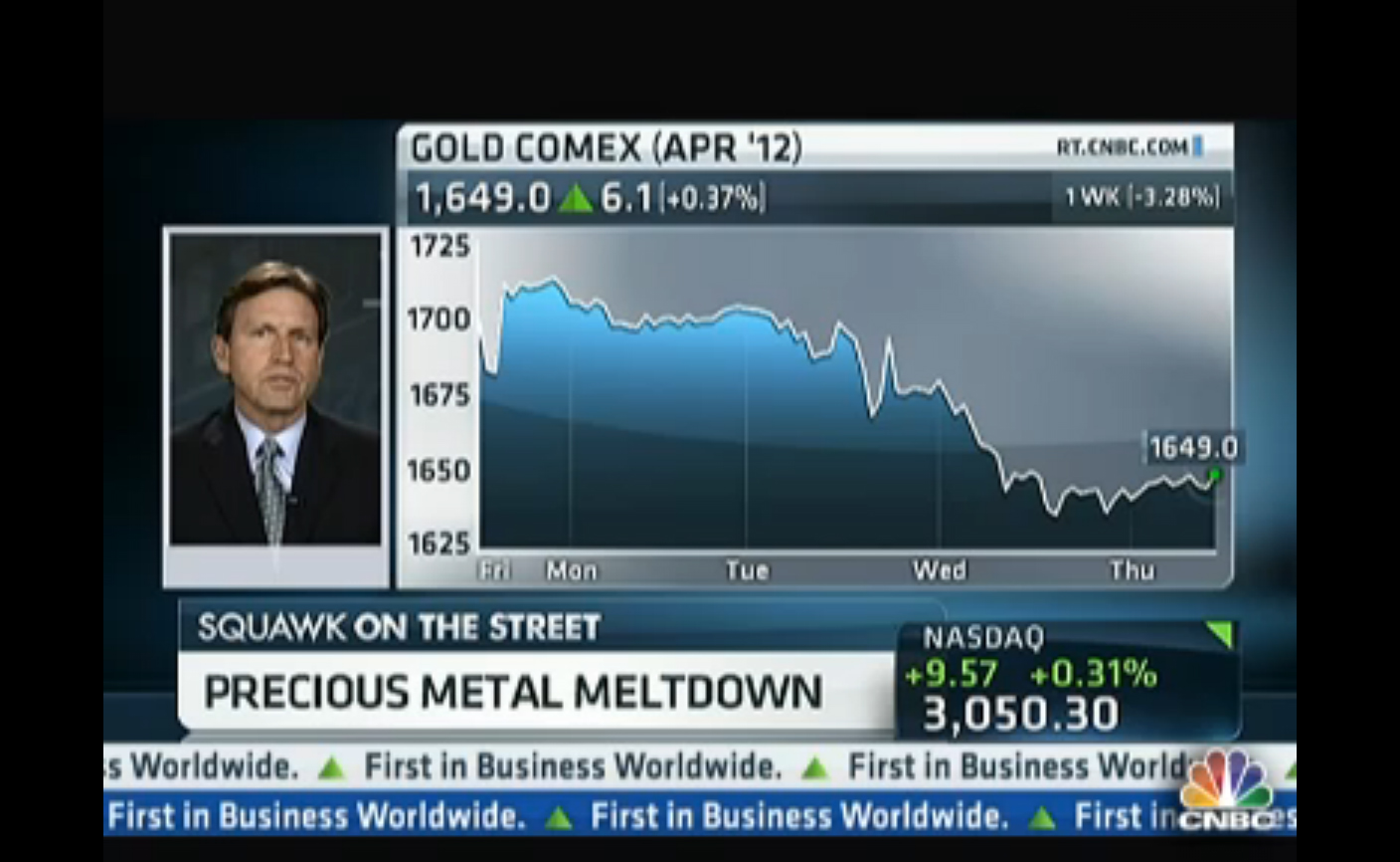 Gold Falls After Fed Meeting