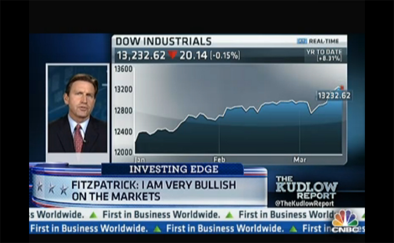 Bulls, Bears & Next Week’s Market