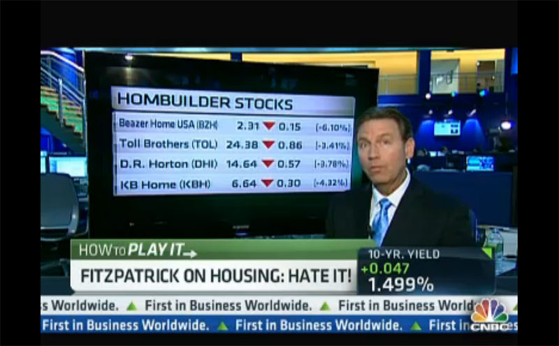 How to Play Housing Right Now?