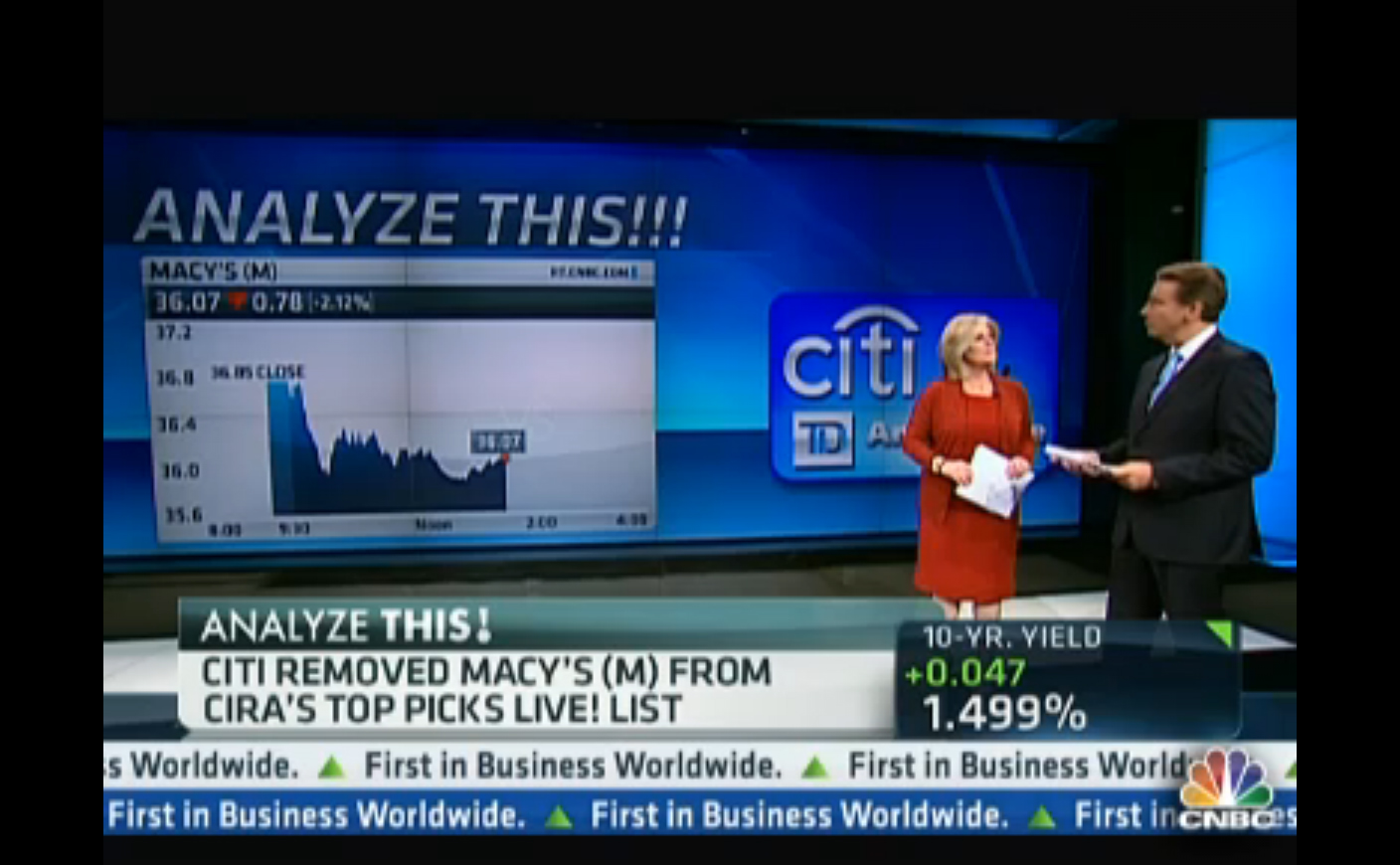 Analyze This! Stifel Upgrades Boeing