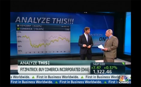 How to Play Rate Cuts