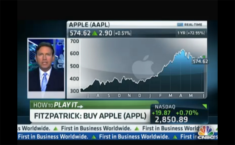 How to Trade the Uncertainty This Weekend