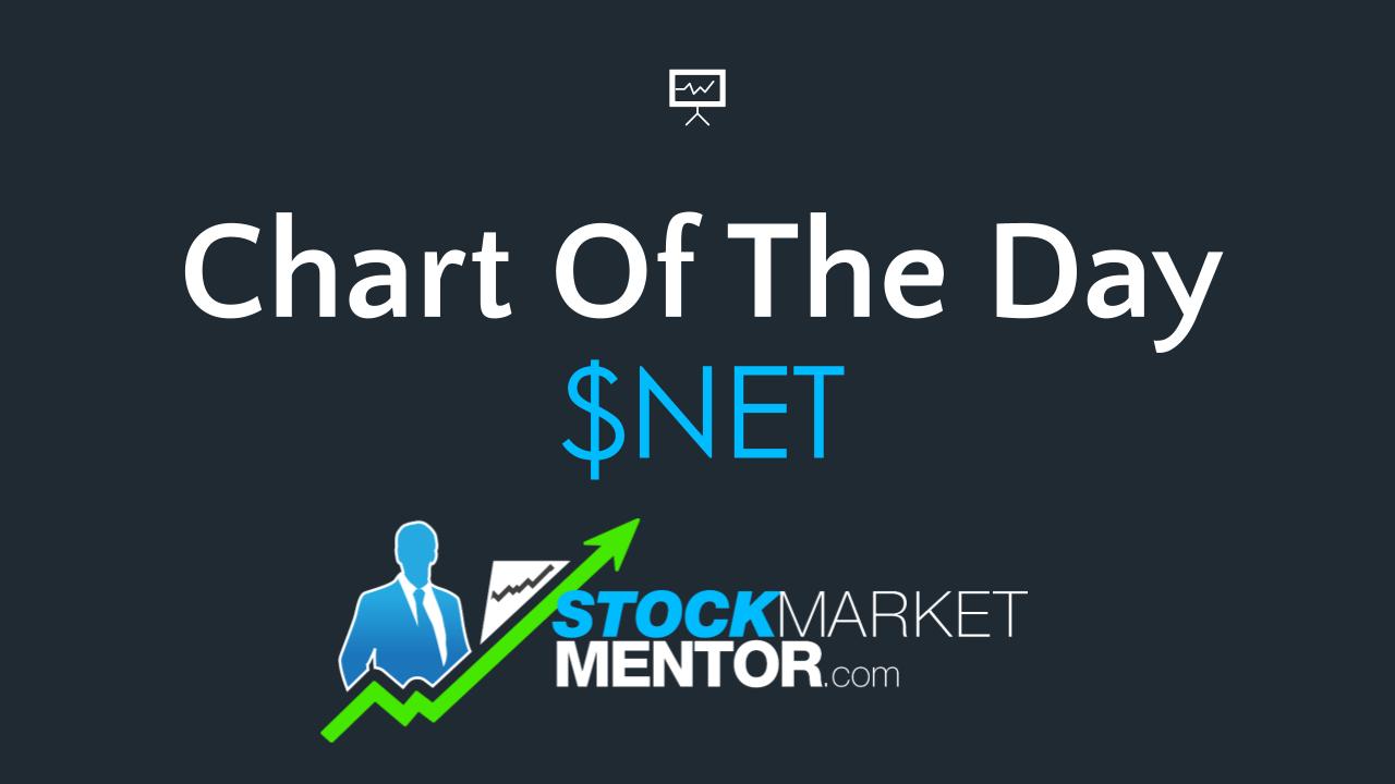 Here’s the level to watch on $NET – November 28, 2023