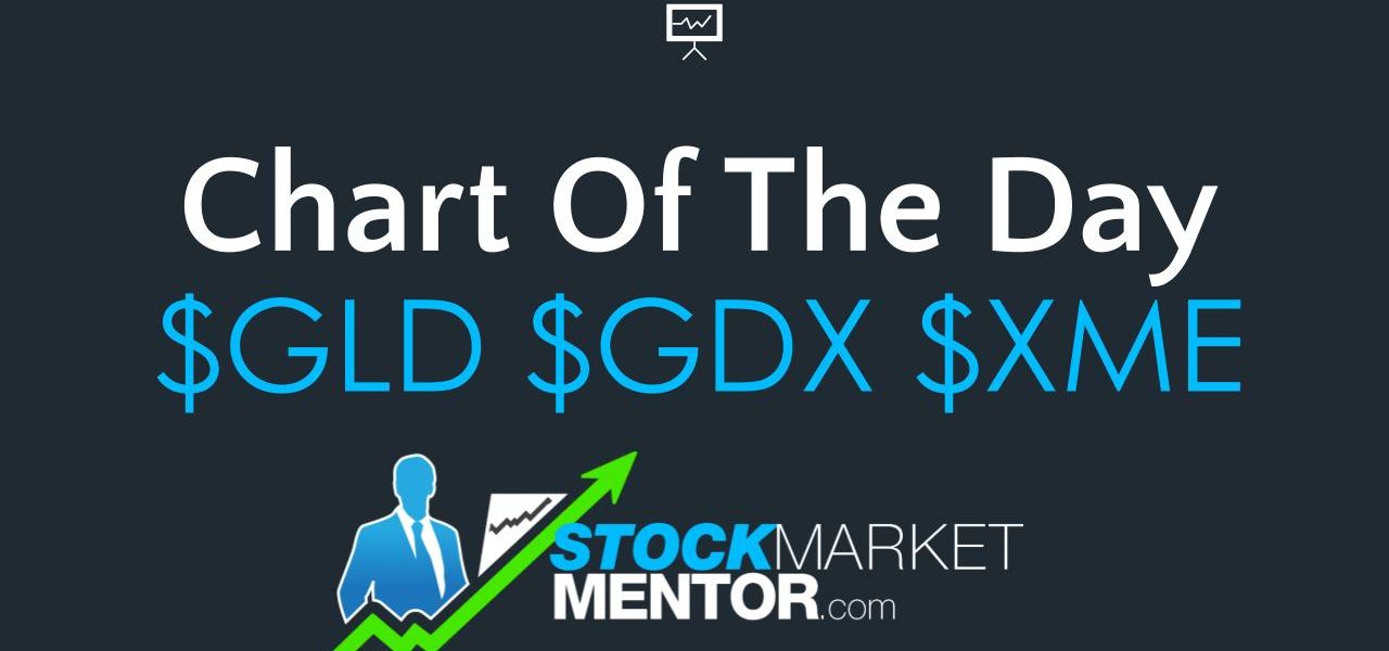 Watch the Metals into 2024! $GLD $GDX $XME – December 19, 2023