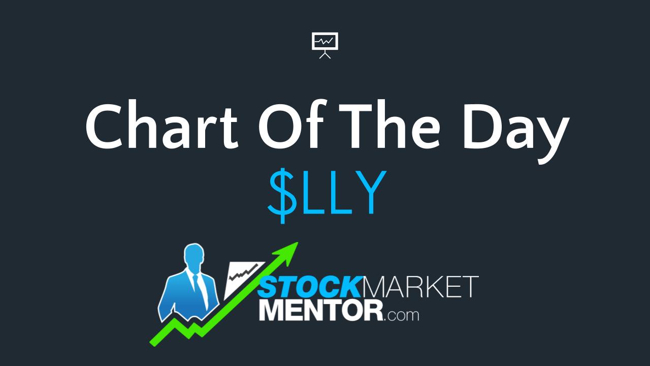Here’s your trade on Eli Lilly ($LLY) – December 1, 2023