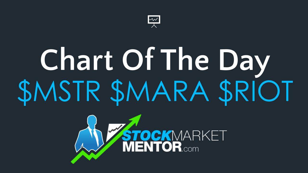 Check out $MSTR $MARA and $RIOT. How are you trading them? – December 4, 2023