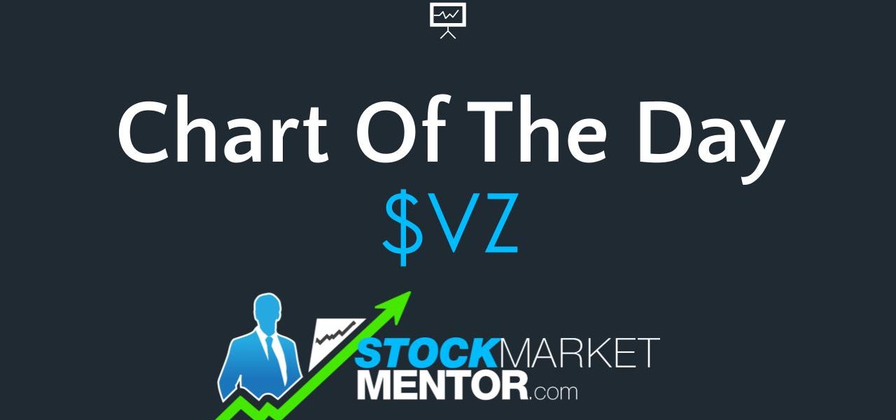 I can think of 6.8 reasons to like Verizon ($VZ) here – January 2, 2024