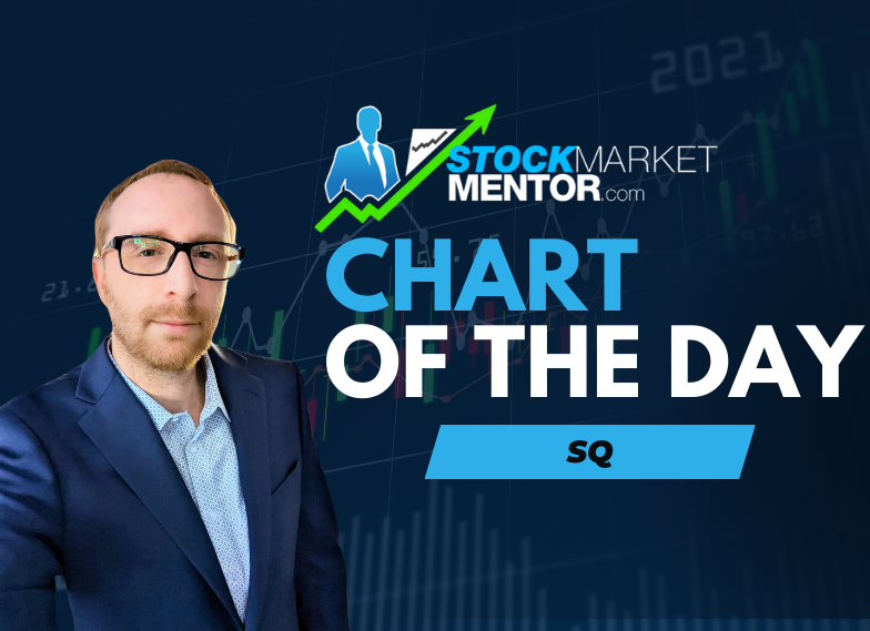 Here’s my take on $SQ – March 21, 2024