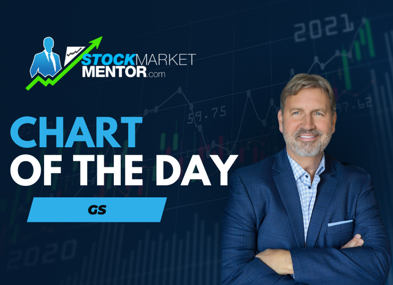 Here’s your trade on Goldman Sachs $GS – April 29, 2024