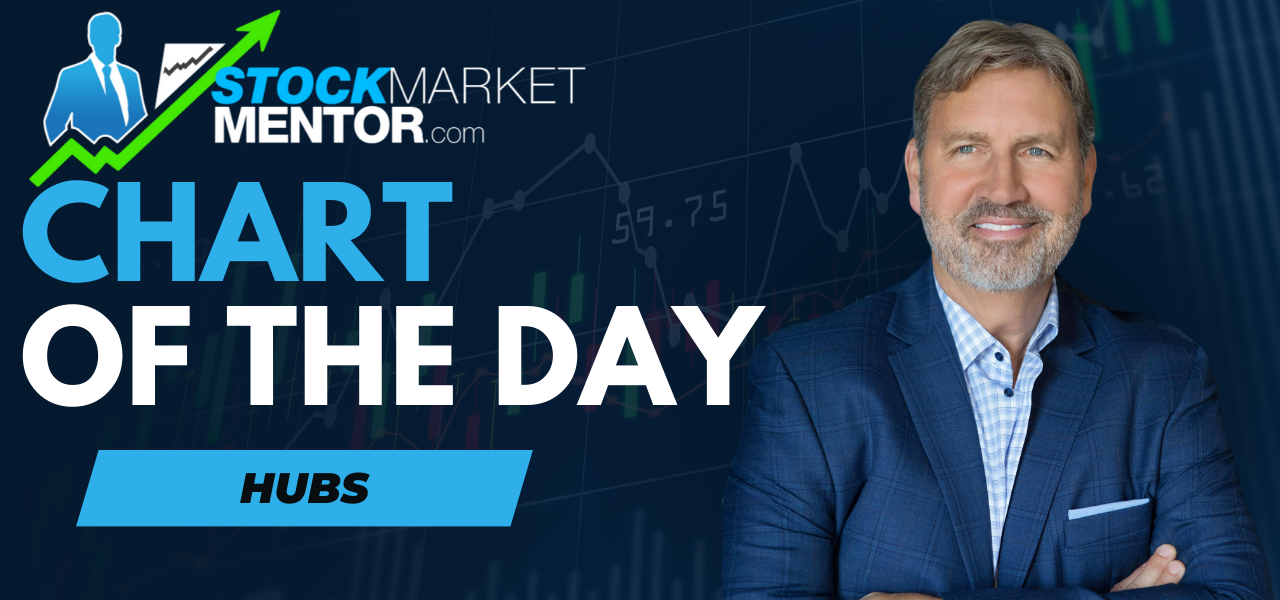 Here’s my take on HubSpot $HUBS – April 1, 2024