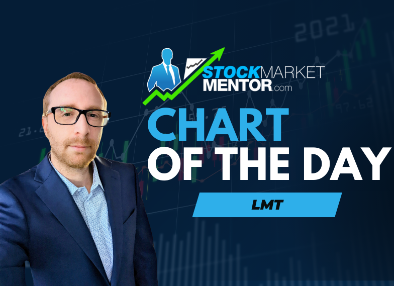 Here’s the level to watch on $LMT – April 4, 2024
