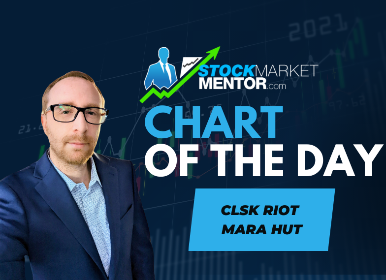 What’s the best Bitcoin Miner Chart? $CLSK $RIOT $MARA $HUT – April 18, 2024