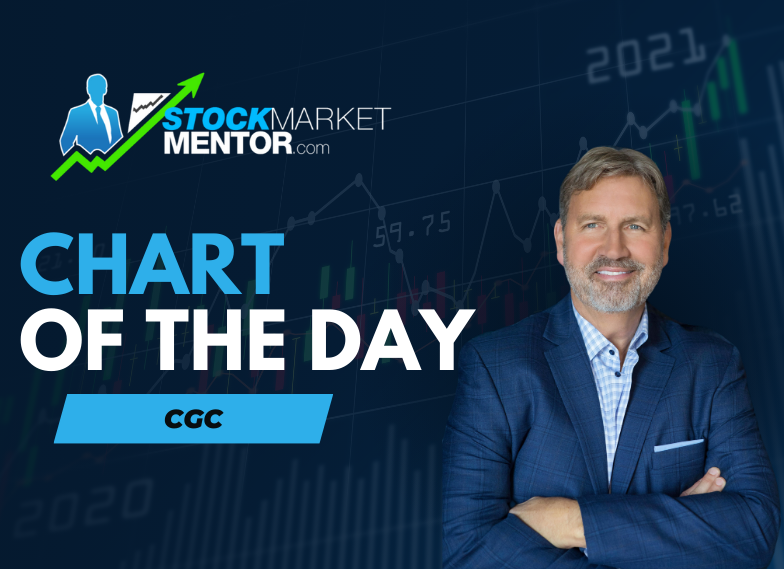 Given all the volatility in the market, maybe it’s time to get high.  Here’s your trade on Canopy Growth ($CGC) – July 22, 2024