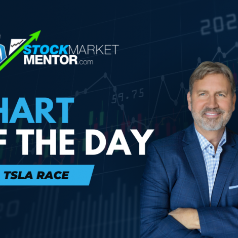 Here’s your trade on $TSLA and $RACE. Gentlemen, start your engines!! – August 19, 2024