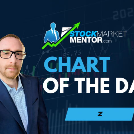 Here’s your trade on Zillow $Z – September 26, 2024