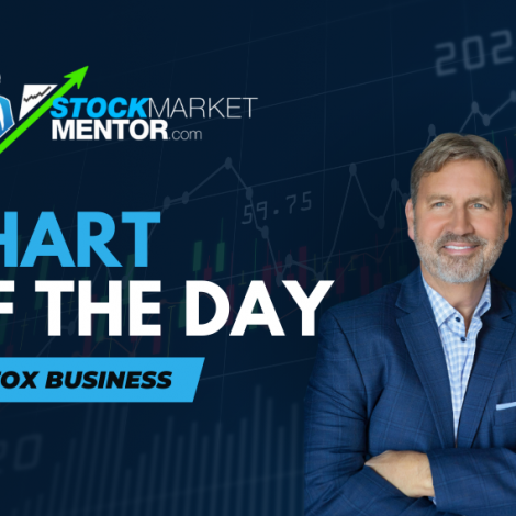 Check out Dan live on Fox Business today discussing the ASML bloodbath, Robinhood and Morgan Stanley