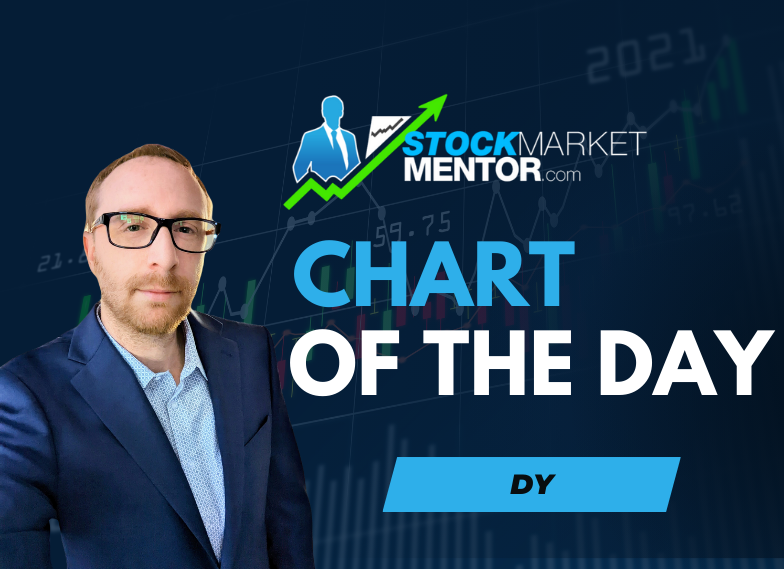Here’s a trade idea on $DY – October 18, 2024