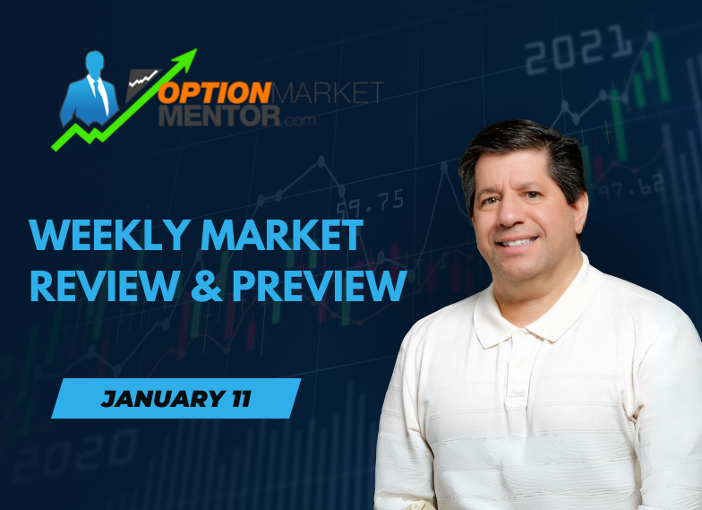 Weekly Market Review & Preview for January 11, 2025