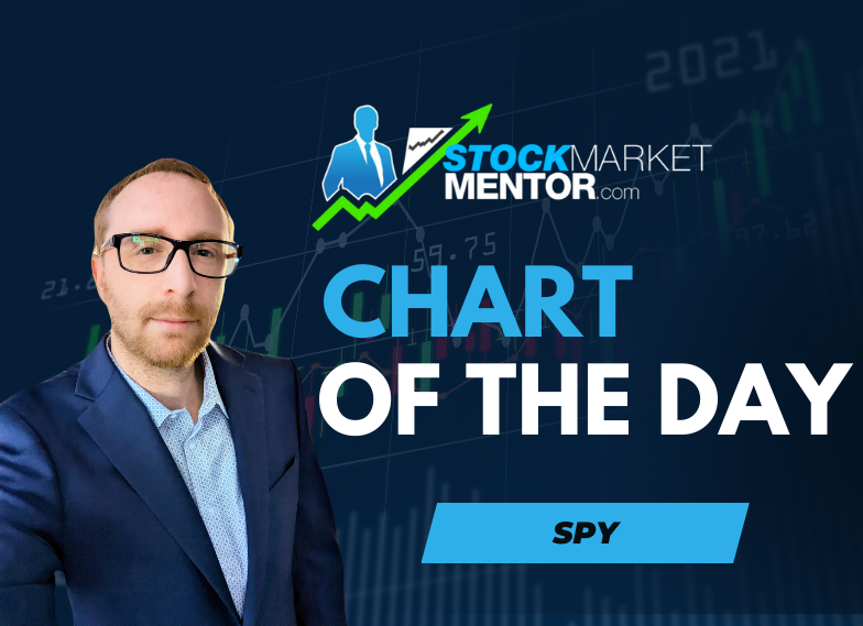 Here’s what to look for in a $SPY reversal – April 8, 2025