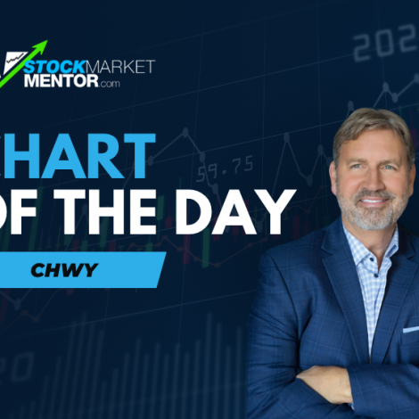 Here’s something to chew on with Chewy $CHWY – May 30, 2025