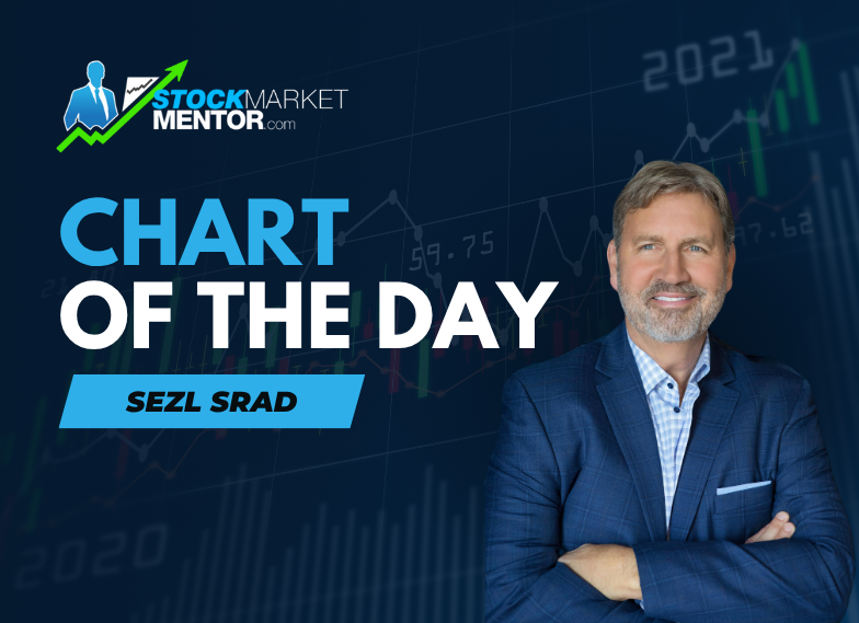 A look at sizzlin’ Sezzle ($SEZL) and Sportradar  Group ($SRAD) – June 6, 2025