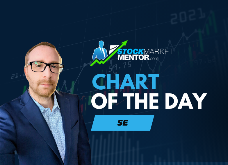 Good RS in $SE – July 15, 2025