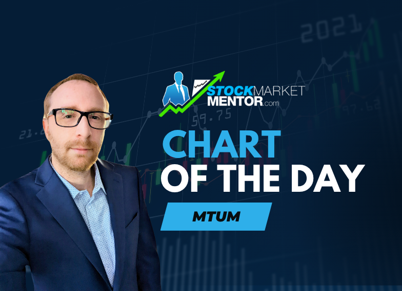 Looking for some upside Momentum? Check out $MTUM – July 3, 2025