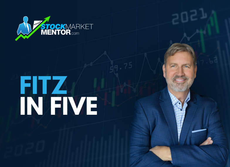 Here’s a look at the rotation into homebuilders – August 13, 2025