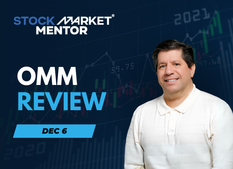 Weekly OMM Option Trade Review for December, 6 2025