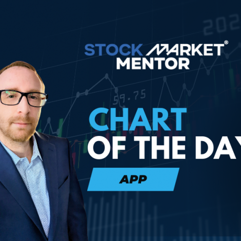 $APP is close to a breakout! – December 22, 2025