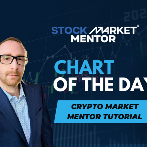 Crypto Market Mentor Tutorial: Size Matters — Position Your Trade For Success