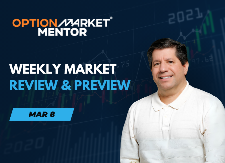 Weekly Market Review & Preview – March 8, 2026
