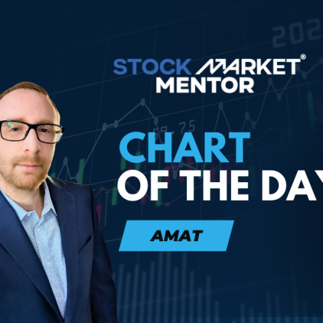 Here’s your trade on Applied Materials $AMAT – April 16, 2026