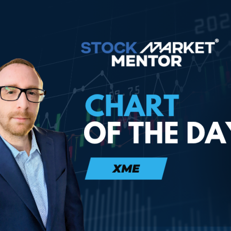 Here’s the level I’m watching on Metals & Mining $XME – May 12, 2026