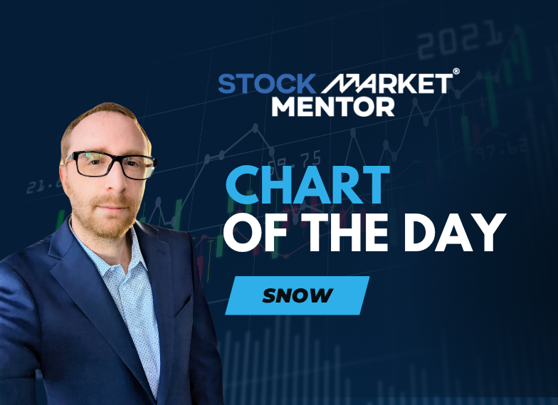 Is $SNOW about to melt up? – July 20, 2026