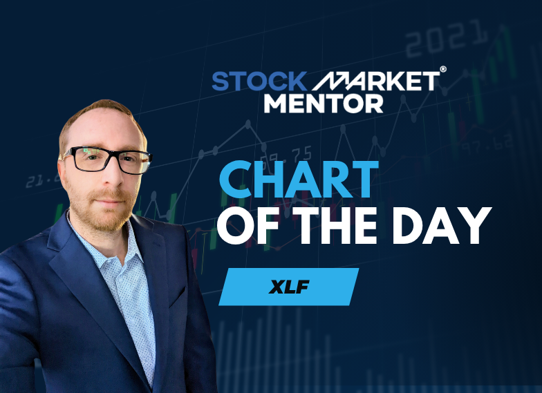 Banks are strong in this tape. $XLF – July 24, 2026