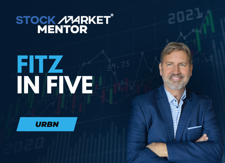 Let’s do some urban warfare on Urban Outfitters ($URBN) – August 28, 2026