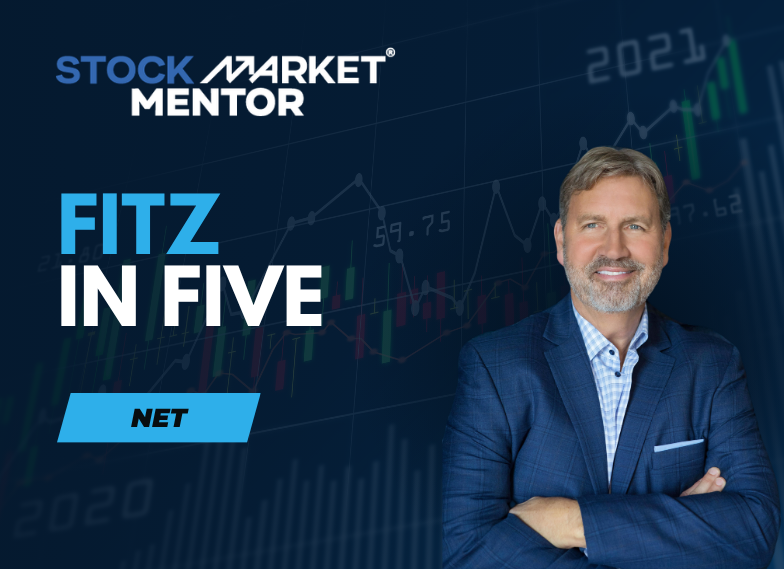 A taste of Cyber Security Stocks.  Let’s look at Cloudflare ($NET) – August 8, 2026
