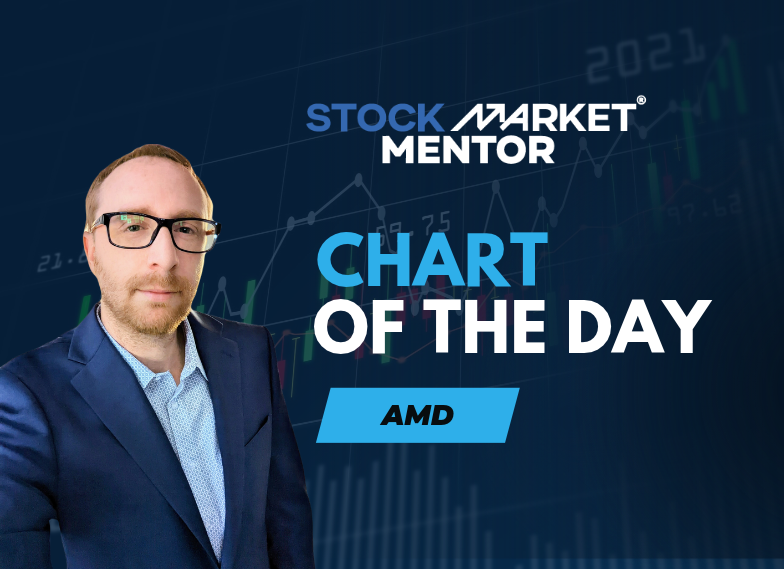 Watch $AMD for a breakout! – September 24, 2026